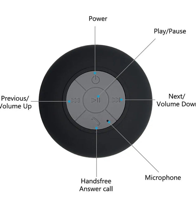 Waterproof Bluetooth Shower Speaker